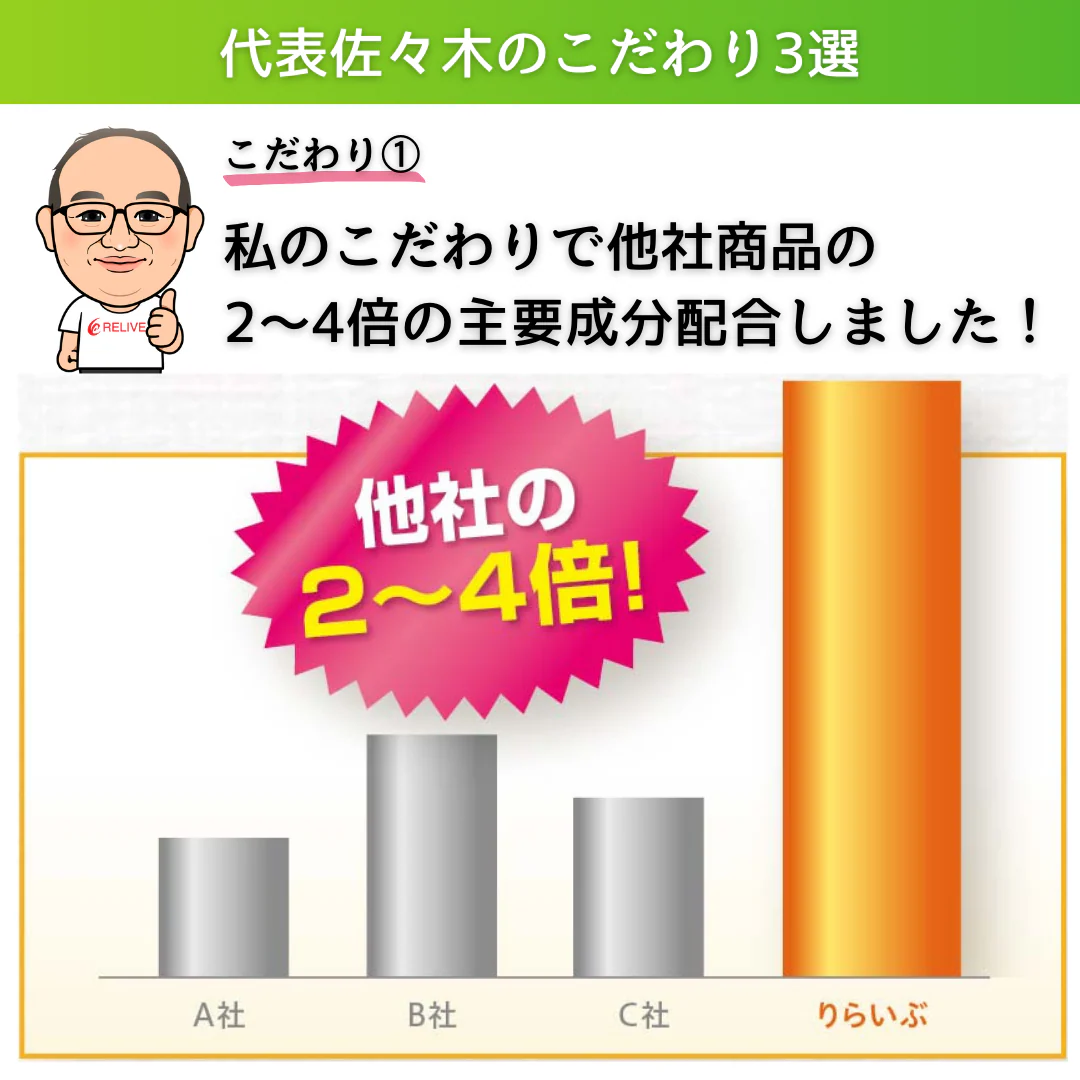 りらいぶパパイア - Image 3
